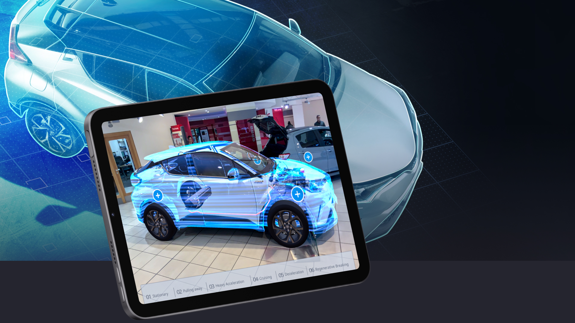 Automotive & Mobility - Brandwidth